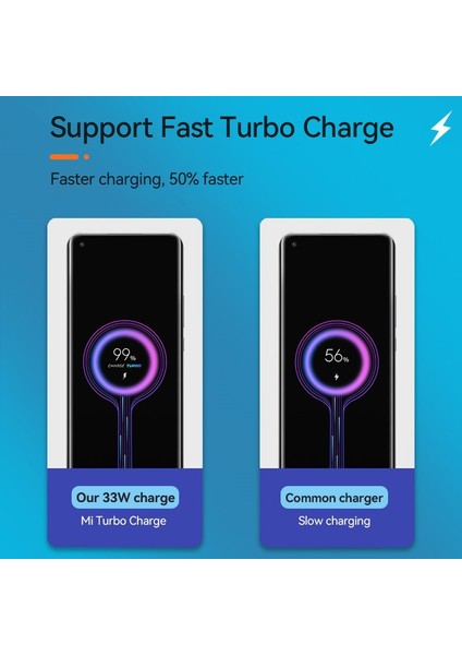 1m 6A Kablo ile Abd Fişi Kablo ile 33W Hızlı Turbo Telefon Şarj Cihazı Xiaomi Pad 5 Redmi Note 10 Ab Qc3.0 Poco X3 Nfc Pro Mi 9 10T Lite 11X K30 Için USB C Tipi Kablo (Yurt Dışından) fiyatları