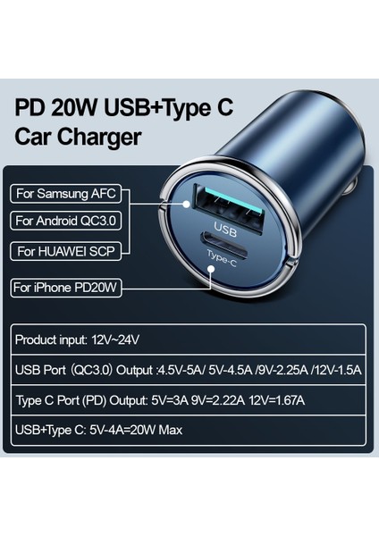 Ekle 1m C-Lightning Joyroom Mini Araç Şarj Cihazı 20W Tip C Pd Hızlı Şarj Cihazı Hızlı Şarj Qc 3.0 Araç USB Şarj Cihazı iPhone 13 12 Pro Max Için Huawei Xiaomi (Yurt Dışından) indirimleri