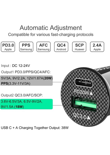 2 M 20 W Kablo Wotobe Pd 20 W Araç Şarj Cihazı Pd3.0 Hızlı Şarj Qc4.0 Qc3.0 18 W Afc 15 W Tip-C Araba USB Şarj Cihazı iPhone 13/12 Xiaomi Cep Telefonu (Yurt Dışından) fiyatları