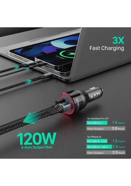 3 Bağlantı Noktalı Wotobeus 120W 3 Bağlantı Noktalı Hızlı Araç Şarj Cihazı Hızlı Şarj USB C PD100W Pps 65W 45W 20W Dizüstü Bilgisayarlar Için MacBook iPad iPhone Galaxy Telefon (Yurt Dışından) fırsatları