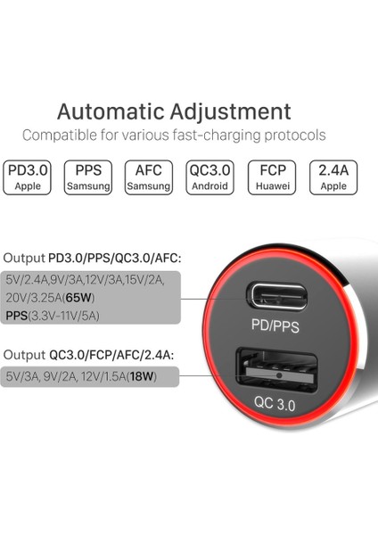 Siyah 83W Araç Şarjı USB C 83W Hızlı Araç Şarj Cihazı, Pps/pd 65W Macabook Qc3.0 Için Huawei Tip C Dizüstü Tablet iPhone 12/11 Por Max S21 Ultra Not 20 (Yurt Dışından) fiyatları