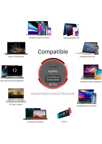 Siyah 83W Araç Şarjı USB C 83W Hızlı Araç Şarj Cihazı, Pps/pd 65W Macabook Qc3.0 Için Huawei Tip C Dizüstü Tablet iPhone 12/11 Por Max S21 Ultra Not 20 (Yurt Dışından) fırsatları
