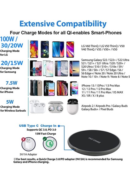 Altın Kablo ile 100W Kablosuz Şarj Pedi iPhone 14 13 12 11 Pro Max x Xs Samsung Galaxy Note Xiaomi Telefon Hızlı Şarj Istasyonu Şarj Cihazları (Yurt Dışından) indirimleri