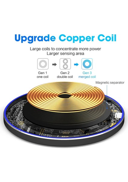 20W Beyaz 30W Kablosuz Şarj Aleti Pedi iPhone 14 13 12 11 Pro Xs Xr x 8 Indüksiyon Hızlı Şarj Samsung S22 S21 S20 Xiaomi Mi 13 12 (Yurt Dışından) modelleri