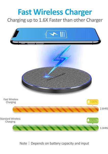 10W Mikro USB Fdgao Kablosuz Şarj Cihazı 15W USB Tip C Hızlı Şarj Pedi iPhone 14 13 12 11 Pro Max Xs Xr x 8 Samsung S22 S21 S20 Not 20 10 (Yurt Dışından) modelleri