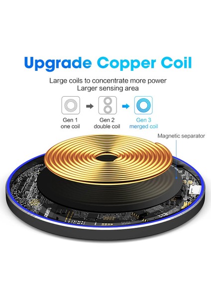 20W Beyaz Hızlı Kablosuz Şarj Cihazı iPhone 14 13 12 Pro Max 11 Xs Xr x 8 USB C 30W Hızlı Indüksiyon Şarj Pedi Samsung S22 S21 S20 (Yurt Dışından) fiyatları