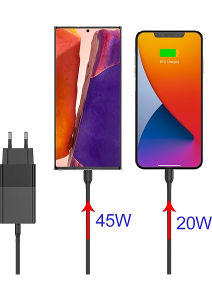 Kr Fiş W Gan 65W USB C Şarj Cihazı PD45W 20W Pps Qc3.0 Kore Kr Fiş Tipi C MacBook Samsung S20 S21 Note 20 Için Hızlı Şarj Adaptörü IPHONE14 (Yurt Dışından) indirimleri