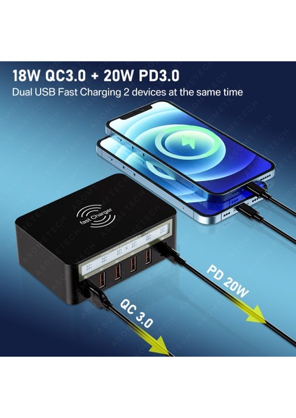 Ingiltere Tak 40W Beyaz 6 Bağlantı Noktalı Hızlı Şarj USB Şarj Cihazı Kablosuz Şarj Cihazı Hızlı Şarj Adaptörü USB C Pd Telefon Şarj Cihazı iPhone 13 12 11 Samsung Huawei (Yurt Dışından) fiyatları