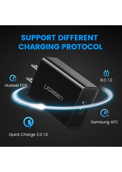 Ingiltere Tak Ugreen Hızlı Şarj 3.0 Qc 18W Abd Ingıltere USB Şarj Cihazı Qc3.0 Hızlı Şarj Samsung S10 Xiaomi iPhone Huawei Cep Telefonu Şarj Cihazı (Yurt Dışından) indirimleri