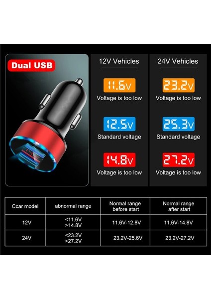 Mavi Çift USB Araç Şarj Cihazı Cep Telefonu LED Araç Şarj Cihazı Huawei Xiaomi Samsung Için iPhone 11 Pro 7 8 Artı USB Adaptörü (Yurt Dışından) indirimleri