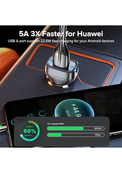 2usb A Siyah Qoovı 42.5W Araç Şarj Cihazı Pd USB Tip C iPhone Için Hızlı Şarj 14 Pro Hızlı Şarj 3.0 Araç Telefonu Şarj Cihazı Xiaomi Samsung Poco Için (Yurt Dışından) fırsatları