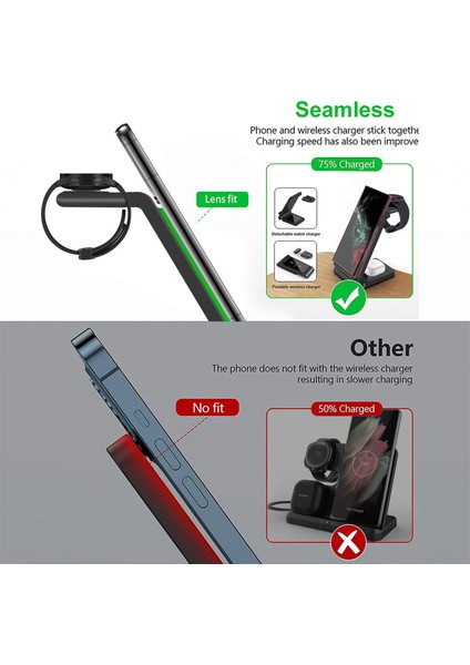 Saat Şarj Cihazı Beyaz 15W Katlanabilir Hızlı Kablosuz Şarj Istasyonu Samsung S22/ULTRA/S21/NOTE20/Z Flip 4/fold 4 Galaxy Watch 5/4/3 Aktif 2/1 Tomurcuklar (Yurt Dışından) modelleri