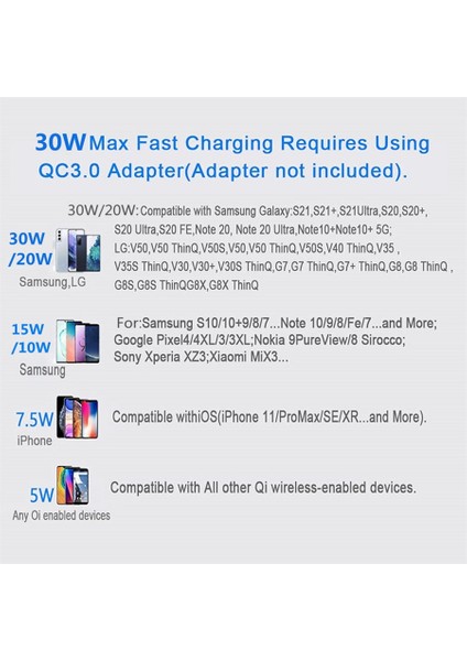 Mavi 30W Kablosuz Şarj Aleti Pedi iPhone 13 12 11 Pro Max Samsung S21 S20 Xiaomi Indüksiyon Şarj Cihazları Hızlı Şarj Yerleştirme Istasyonu (Yurt Dışından) fırsatları