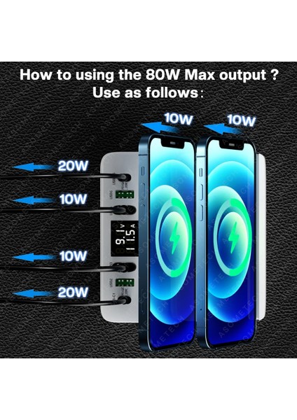 Abd Tak AS818PF Siyah 100W 80W Çift Kablosuz Şarj Cihazı Desteği Qc3.0 Tip C Pd Hızlı Şarj Cihazı IPHONE13 x Xiaomi Için Çoklu USB Şarj Cihazı Hub Hızlı Şarj Istasyonu (Yurt Dışından) indirimleri