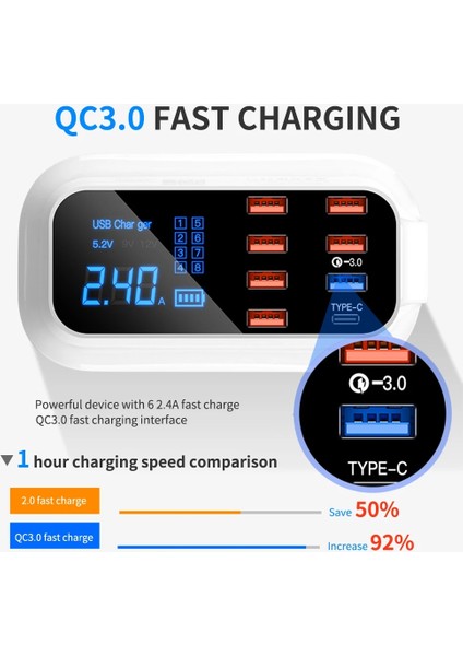 Au Tak 40W 8port Qc3.0 Hızlı Şarj 3.0 Akıllı USB Tip C Şarj Cihazı Telefon USB Şarj Aleti Hızlı Şarj Masaüstü Soket Adaptör Istasyonu iphone Için LED Ekran (Yurt Dışından) modelleri