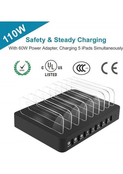 Ingiltere 96W Kablolu Evrensel 110W 8 Bağlantı Noktalı Çoklu USB Şarj Standı IPhone 14 Için Carregador Hızlı Şarj 3.0 Samsung Xiaomi Için Hızlı Şarj Istasyonu (Yurt Dışından) indirimleri