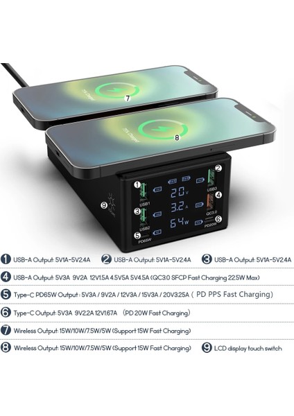 Ab Tak Beyaz 150W USB Tip C Pd Hızlı Şarj Istasyonu Qi Kablosuz Şarj Cihazı Hızlı Şarj 4.0 3.0 iPhone 12 MacBook Dizüstü Bilgisayar Için USB Telefon Şarj Cihazı (Yurt Dışından) fırsatları