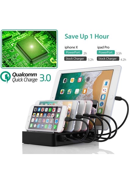 Hızlı Şarj Qc 3.0 ile Ab Fişli Şarj Istasyonu, En Hızlı 6 Bağlantı Noktalı Yerleştirme Istasyonu, Birden Fazla Cihaz Için USB Şarj Istasyonu, Telefonlar, Tablet (Yurt Dışından) fırsatları