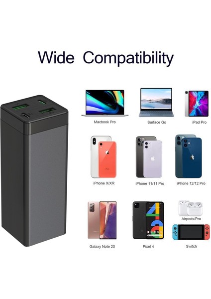 Siyah Au Urvns 4 Bağlantı Noktalı 85W Gan USB C Hızlı Şarj Cihazı, Pd 65W Pps 45W 20W Qc3.0 MacBook Dizüstü iPhone Xiaomi Samsung Için Güç Adaptörü Kaynağı (Yurt Dışından) indirimleri