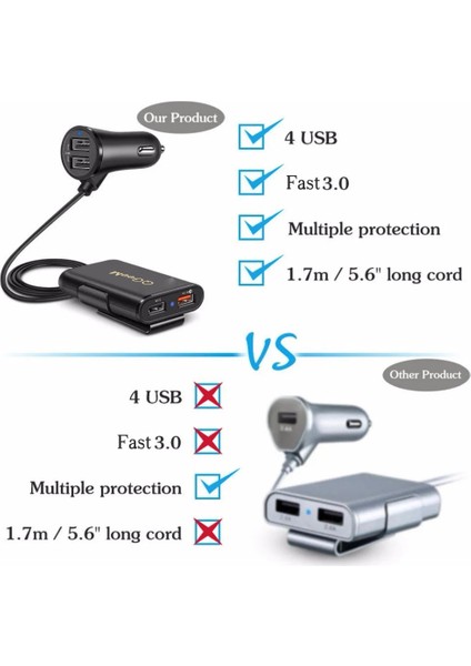 3xqc Bağlantı Noktaları 1X2A Qgeem 4 USB Qc 3.0 Araç Şarj Cihazı Hızlı Şarj 3.0 Telefon Araba Hızlı Ön Arka Şarj Adaptörü Araba Taşınabilir Şarj Cihazı Fişi iPhone Için (Yurt Dışından) indirimleri
