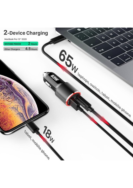 Siyah 83W ve 60W Kablo 83W Araç Şarj Cihazı, 1 Port USB C Pps/pd 65 W/45 W/30 W/18 W, 1 Port Qc3.0/afc C Tipi Dizüstü Bilgisayar IPHONE14 11/se S10/S20/NOTE 10 Xps 13/15/17 (Yurt Dışından) fırsatları