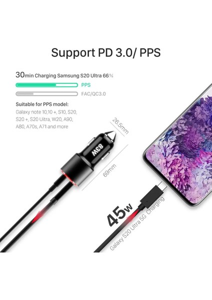 Siyah 83W ve 60W Kablo 83W Araç Şarj Cihazı, 1 Port USB C Pps/pd 65 W/45 W/30 W/18 W, 1 Port Qc3.0/afc C Tipi Dizüstü Bilgisayar IPHONE14 11/se S10/S20/NOTE 10 Xps 13/15/17 (Yurt Dışından) indirimleri