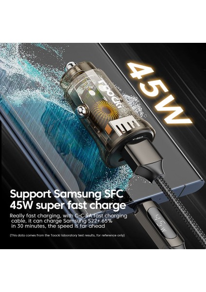 15.5W Çift Şarj Cihazı Toocki 45W Araç Şarj Cihazı Pd USB Tip C Hızlı Şarj 4.0 Qc3.0 USB Telefon Şarj Cihazı iPhone 14 13 Pro Için Hızlı Şarj Xiaomi Samsung (Yurt Dışından) modelleri