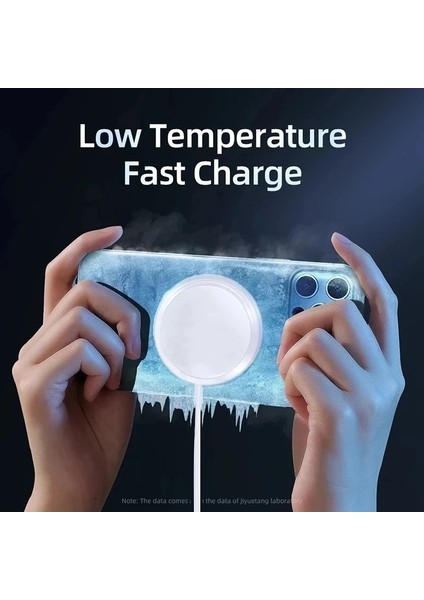 20W Kablosuz Şarj Cihazı 20W Manyetik Kablosuz Şarj Cihazı iPhone 12 Mini Xr x Xs Max 8 Plus Aksesuarları iPhone 14 13 12 11 Pro Max Için Hızlı Şarj (Yurt Dışından) modelleri