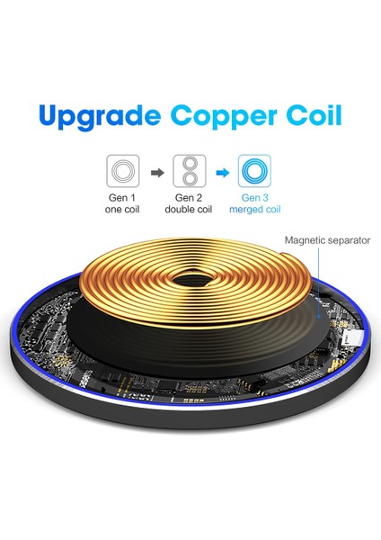 Siyah 10W Max Dcae Kablosuz Şarj Cihazı Tip C USB 15W Max IPhone 14 13 12 11 Xs Xr x 8 Hızlı Şarj Pedi Samsung S22 S21 S20 Xiaomi Mi 10 (Yurt Dışından) fiyatları