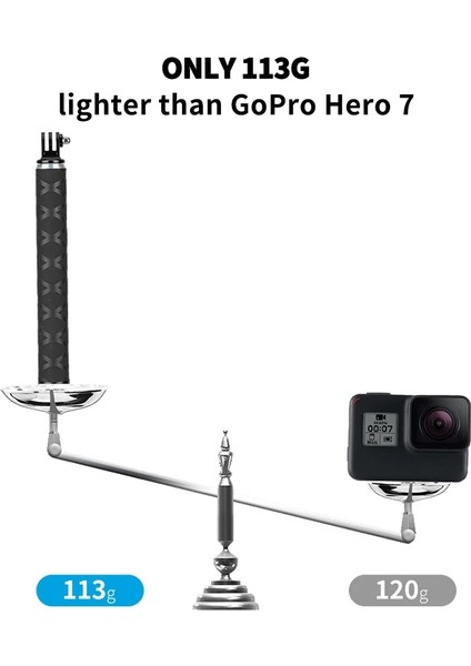 Selfie Çubuğu Telesın 0.9 M Karbon Fiber En Hafif Selfie Çubuğu Alüminyum Alaşımlı Tripod Gopro Hero 11 10 9 INSTA360 Djı Osmo Action2 3 Kamera (Yurt Dışından)