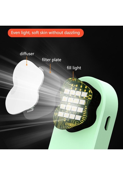 Yeşil 2 Dolgu Işığı 1020MM Telefon Selfie Çubuğu Dolgu Işığı ile El Sabitleyici Zemin Tripod Bluetooth Uzaktan Çekim Iphone 14 Huawei Xiaomi Için (Yurt Dışından) fırsatları
