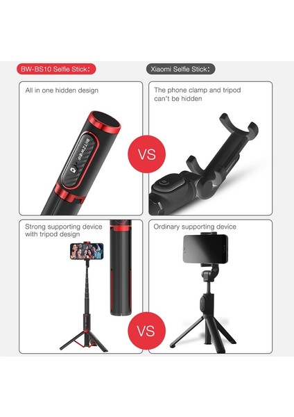 Gri Bs-10 Blitzwolf BW-BS10 Selfie Sopa Tripodlar iphone Huawei Xiaomi Için, Bluetooth Sabitleyici Telefon Standı Tutucu Selfie Sopa Tripod (Yurt Dışından)
