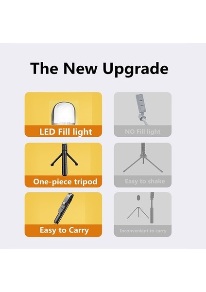 Işık Yok Fgclsy Yeni Bluetooth Kablosuz Selfie Çubuğu, Dolgu Işığı ile Mini Uzaktan Deklanşör Fotoğraf Çekme Tripod'u Tüm Akıllı Telefonlarla Çalışır (Yurt Dışından) indirimleri