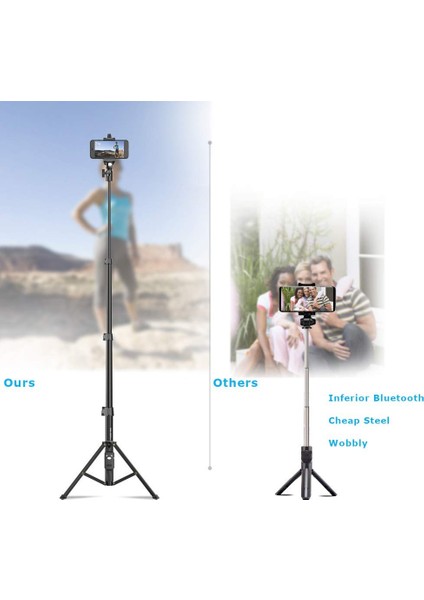 Paket D Cep Telefonu Selfie Sopa Seyahat Tripod Cep Telefonları Için Standı iPhone iPAD Huaweı Xiaomi Redmi Tabletler Kablosuz Bluetooth Portabl (Yurt Dışından) fırsatları
