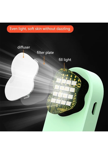 Sarı Işıklı Kablosuz Selfie Çubuğu Bluetooth Uzaktan Güçlendirilmiş Tripod Tutucu iPhone Huawei Xiaomi Akıllı Telefon Selfie Canlı Için Dolgu Işığı ile (Yurt Dışından) fırsatları