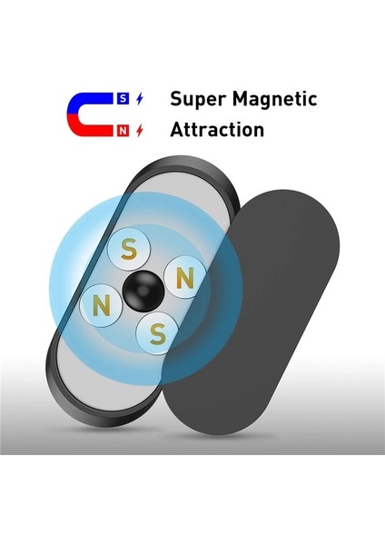 Sadece 1 Adet Plaka Manyetik Pano Araç Telefonu Tutucu Mini Evrensel Standı iPhone Samsung Xiaomi Için Metal Mıknatıs Gps Araca Monte Tutucu Duvar Için (Yurt Dışından) fırsatları