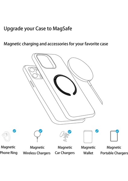 3 Adet C Demir Sac Manyetik Kablosuz Şarj Diski Iphone 13 12 Samsung Için Metal Plaka Etiket Halkası Magsafe Araç Telefonu Montaj Tutucu (Yurt Dışından)