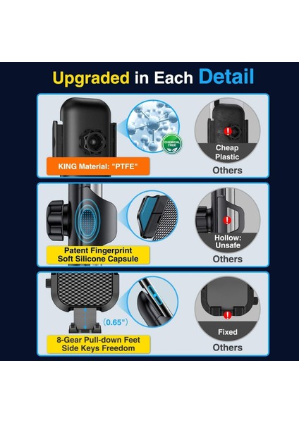 Araba Için Kavisli Çubuk Kontrol Paneli Telefon Tutacağı 360° En Geniş Görünüm 9 Inç Esnek Uzun Kol, Evrensel Eller Serbest Otomatik Ön Cam Hava Firar Telefon Bağlantısı (Yurt Dışından) modelleri