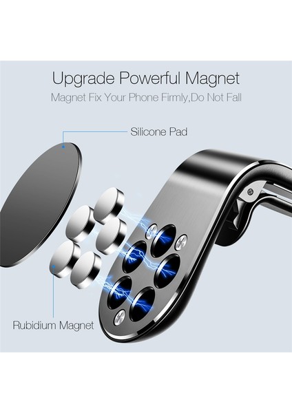 1 Adet Metal Plaka Araç Telefonu Tutucu iPhone Telefon Için Arabada Mobil Destek Tabletler ve Akıllı Telefonlar Için Manyetik Telefon Montaj Standı Destek Telefone (Yurt Dışından) fiyatları