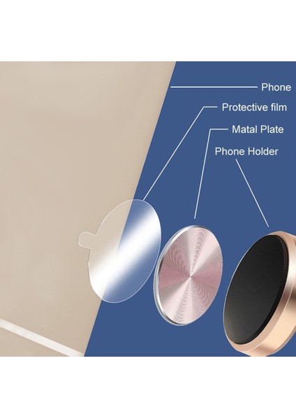 Siyah Manyetik Araç Telefonu Tutucu Metal Çıkartmalar Evrensel Ultra Ince Demir Sac Güçlü Mıknatıslı Araç Tutucu Cep Telefonu Tutucu Standı (Yurt Dışından) modelleri