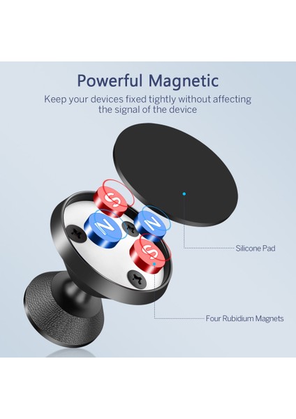 Sadece Metal Plaka Araç Telefonu Tutucu Manyetik Evrensel Mıknatıslı Telefon Montaj iPhone x Xs Max Samsung Arabada Cep Cep Telefonu Tutucu Standı (Yurt Dışından) fırsatları