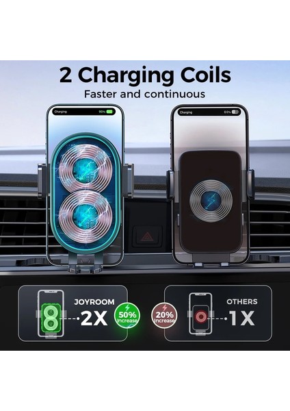 Siyah Joyroom Çift Bobin 15W Kablosuz Araç Şarj Cihazı Montaj Otomatik Sıkma Araç Telefonu Tutucu Dağı iPhone 14 13 Pro Max Için Kablosuz Şarj (Yurt Dışından) fırsatları