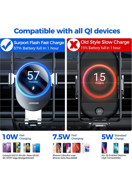 15W Hava Firar Dağı Kablosuz Araç Şarj Cihazı Telefon Tutucu 15W Hızlı Araç Şarj Cihazı Yerçekimi IPHONE12 11 Pro Max Mini Xr Sumsang Not 20 S9 S10 S20 (Yurt Dışından)