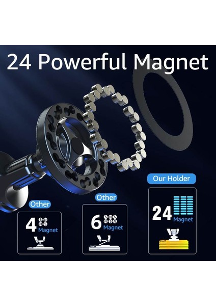 Siyah Manyetik Telefon Montajı Magsafe Manyetik Araç Hava Firar Telefon Tutucu ile Uyumlu iPhone 12 13 14 Pro Max Mini Samsung Xiaomi (Yurt Dışından) fırsatları