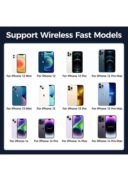 Model 2 ve Şarj Cihazı Joyroom 15W Hızlı Şarj Manyetik Araç Telefonu Tutucu iPhone 14 13 12 Pro Max Için Kablosuz Şarj Cihazı Arabada Mavi Işık Telefon Tutucu (Yurt Dışından) fiyatları