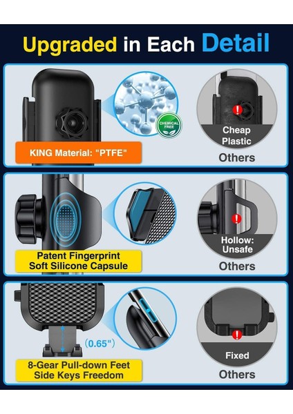 Hava Çıkışı Araç Telefonu Tutucu Evrensel Otomatik Cam Hava Firar Telefon Dağı Cep Telefonu Tutucu Stand iPhone 11 12 Pro Max (Yurt Dışından) fiyatları