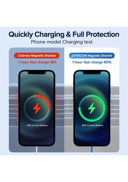 Mavi Renk JOYROOM15W Qi Manyetik Araç Kablosuz Şarj Cihazı Telefon Tutucu iPhone 12 Için Pro Max Kablosuz Araç Şarjı Telefon Tutucu iPhone 12 Için (Yurt Dışından) indirimleri