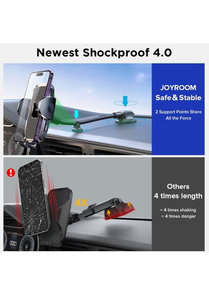 Araba Için Dashboard Joyroom Evrensel Dashboard Telefon Tutacağı 360° En Geniş Görüş Açısı Esnek Uzun Kol Eller Serbest Otomatik Ön Cam Hava Firar Montajı (Yurt Dışından) fırsatları