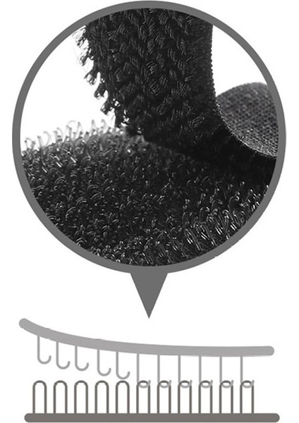 Küçük 1 Adet Kendinden Yapışkanlı Şarj Veri Kablosu Sarıcı Kablolu Kulaklık Hattı Naylon Organizatör Kablo Bağları Bilgisayar Kablosu Için Düzenli Yönetim (Yurt Dışından) fırsatları