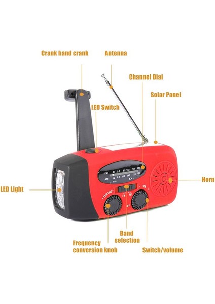 Kırmızı 3'ü 1 Arada Acil Durum Şarj Aleti El Krank Jeneratörü Wind Up Solar Dyna Mo Powered Fm/am Radyo Şarj Cihazı LED El Feneri (Yurt Dışından)